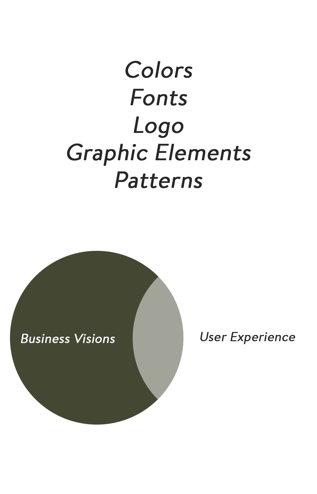 SERVICES-branding-image-mci