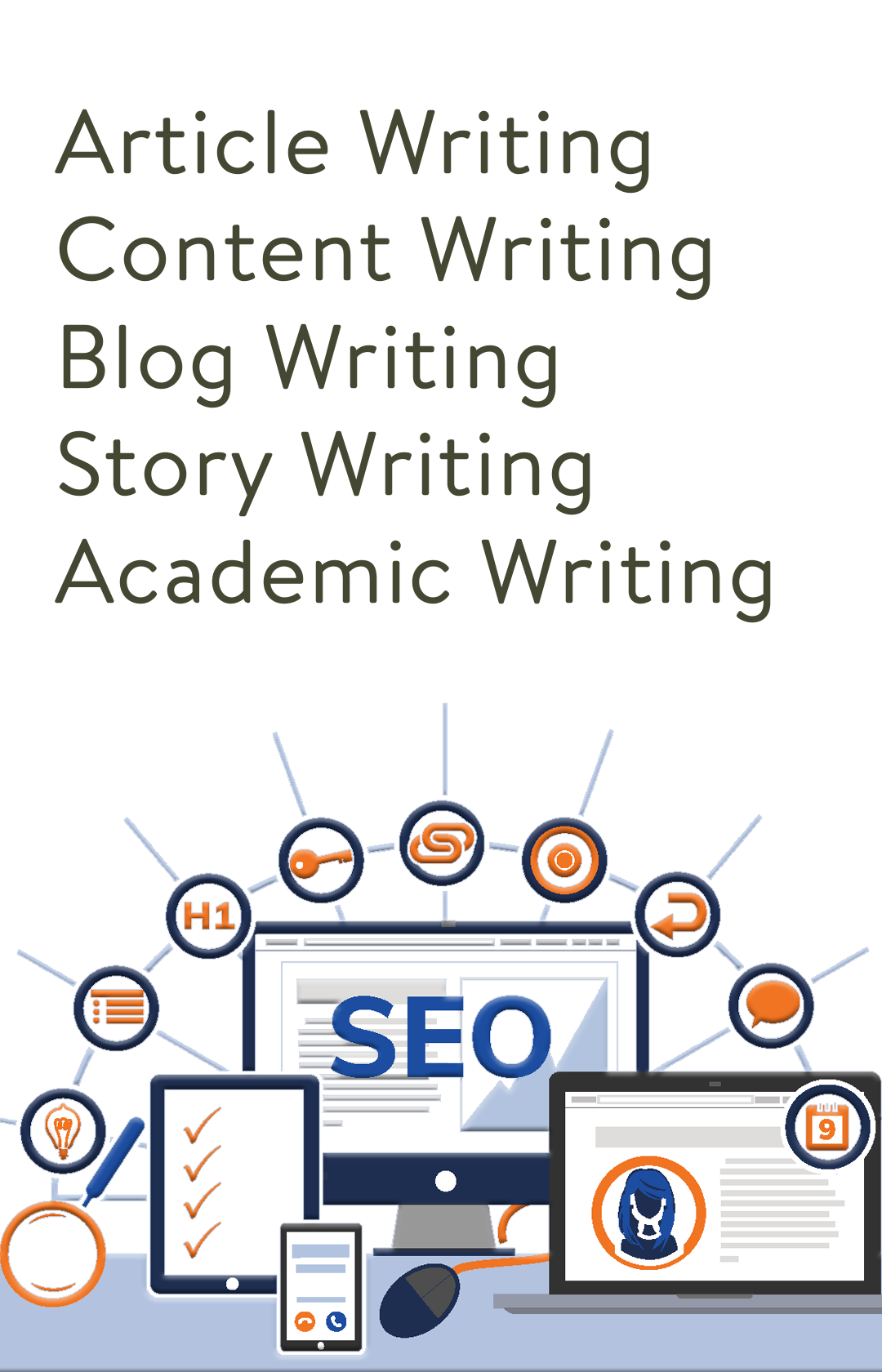 content-writing-IMAGE-MCI
